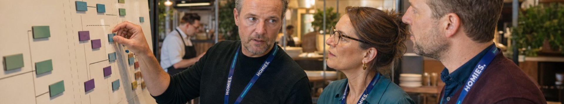 HOMiES Organisatieontwikkeling