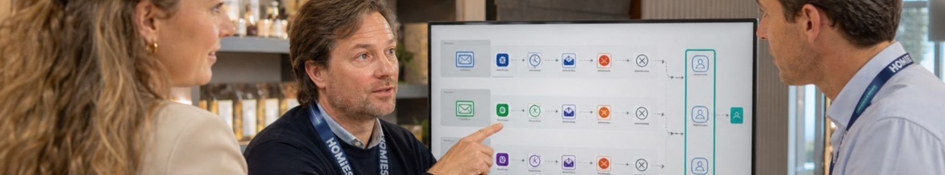 HOMiES Tips - Marketing automation - relevanter communiceren op grotere schaal